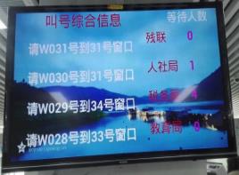 云南医院分诊排队叫号系统发展趋势
