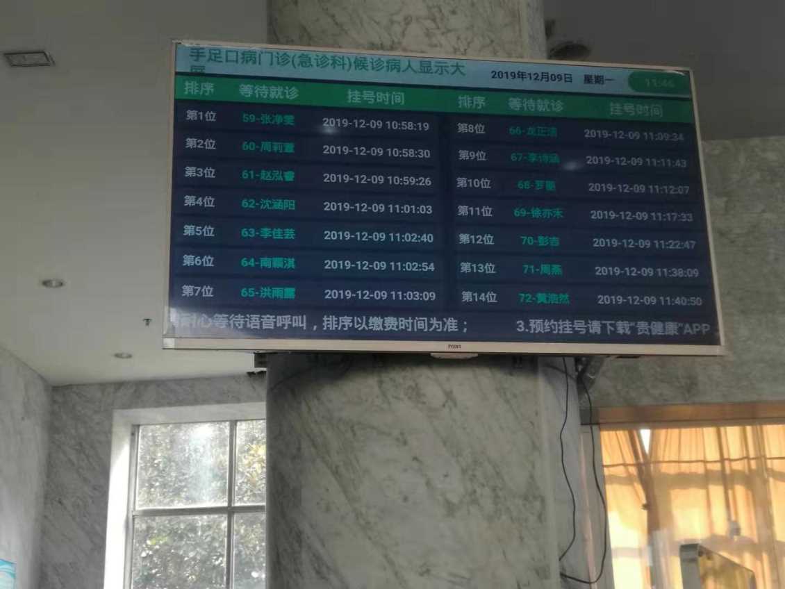 保山腾越镇小西卫生院排队叫号系统
