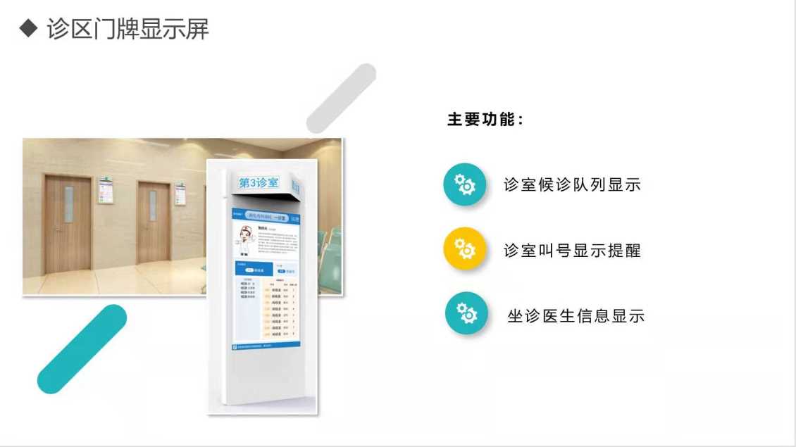药房排队叫号系统可以帮助医院解决什么问题