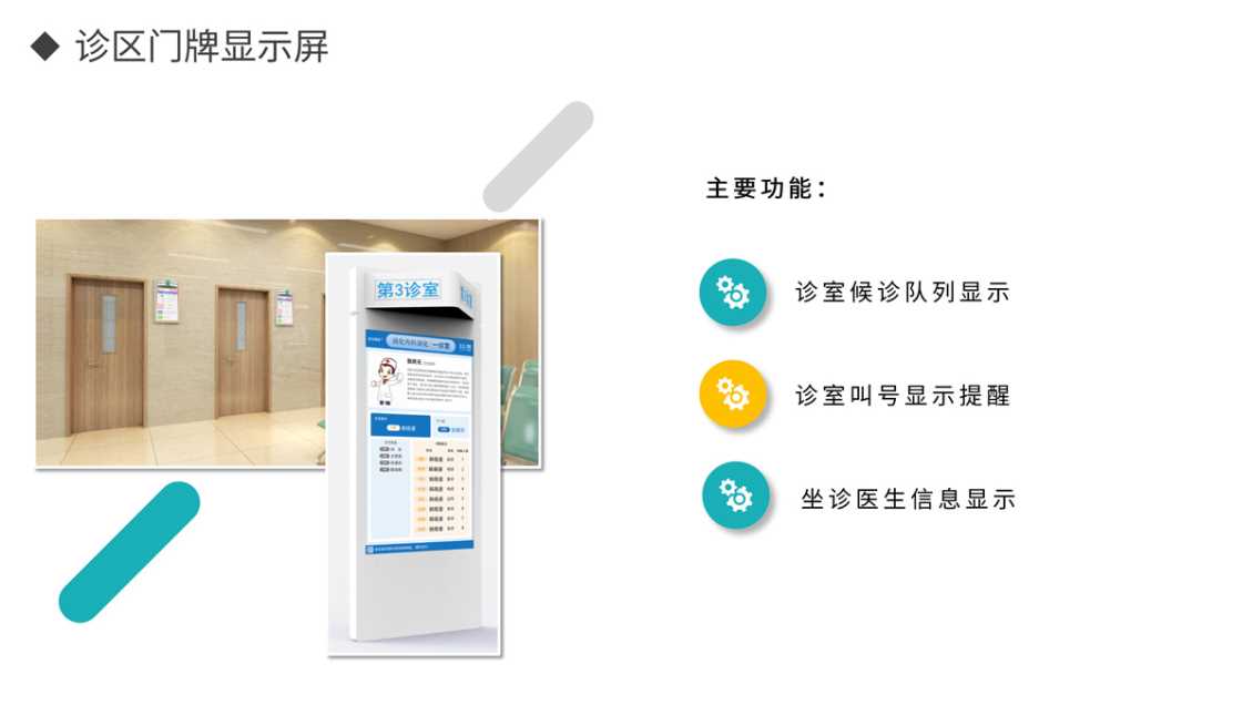 诊区门牌显示屏