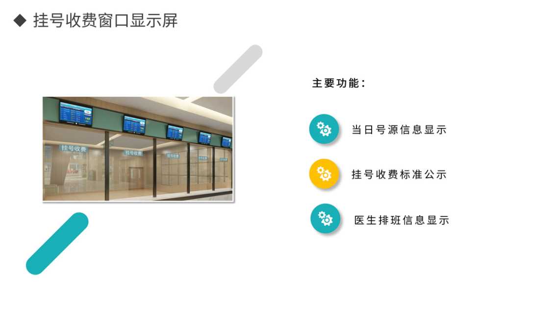 挂号收费窗口显示屏