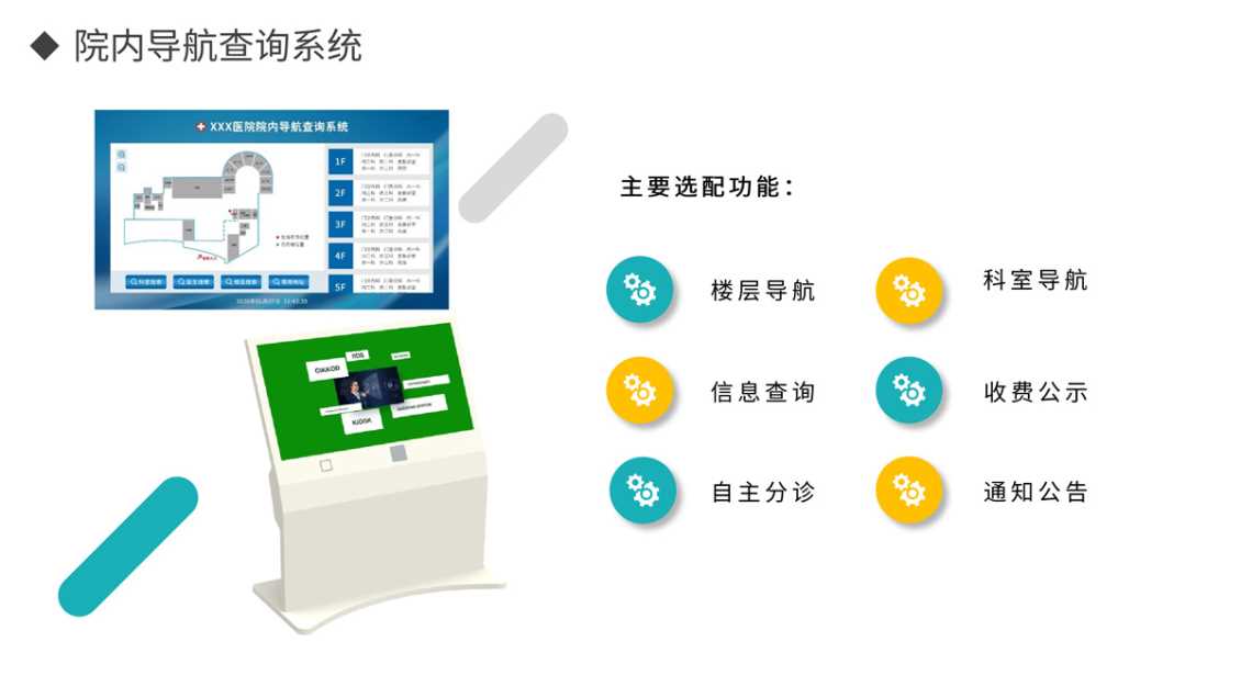 院内导航查询系统