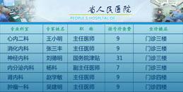 红河州微信自助挂号缴费  专家医生排班显示系统 --先咨询云南丽晶再决定