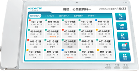 病房医护主机