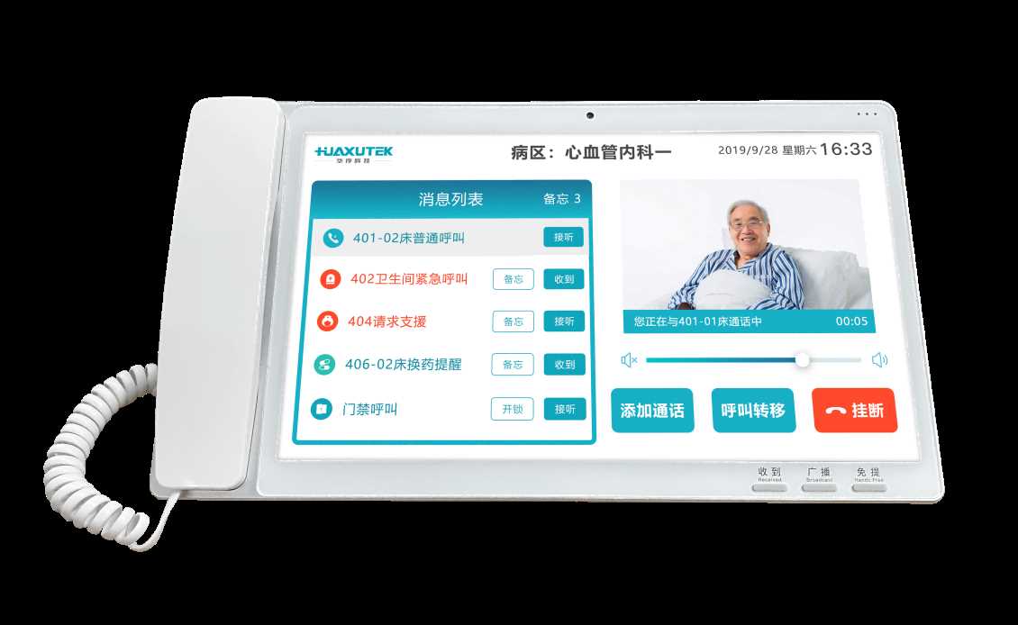 病房医护分机