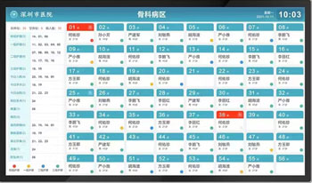护士医护信息看板