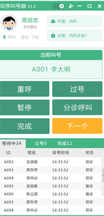 分诊叫号系统如何优化患者等待时间?