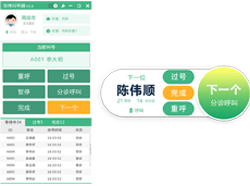 患者在医院就诊分诊中如何自主选择签到排队叫号顺序？