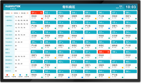 中心卫生院智慧病房应该怎样设计