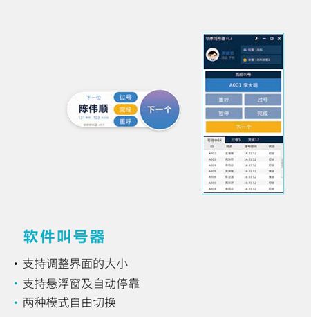 分诊叫号系统如何保障社区卫生服务中心信息安全？