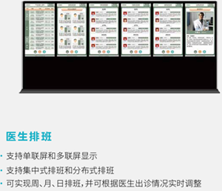 HIS系统在医生排班过程中扮演什么角色
