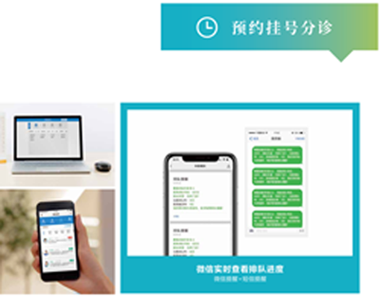 微信预约挂号、分诊叫号、医护对讲系统三者有何关联
