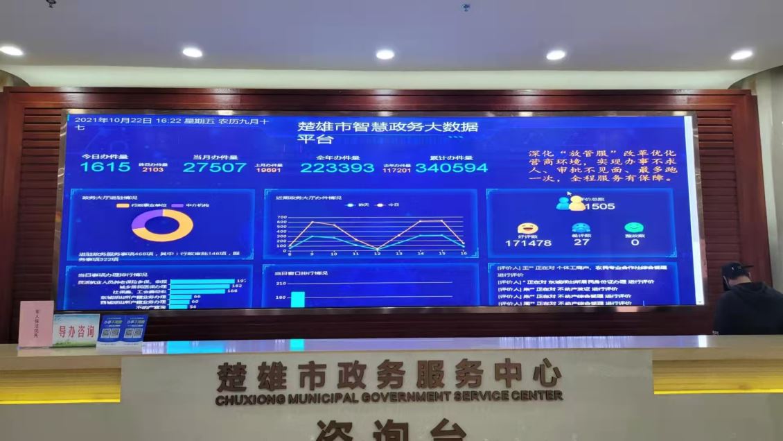 智慧政务无声叫号系统如何实现数据准确性？