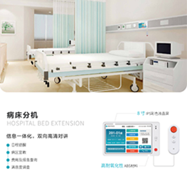 AI+医护对讲系统技术与HIS平台有怎样关联？